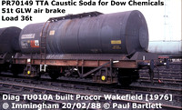 PR70149 TTA Caustic Soda Dow