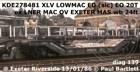 KDE278481 XLV LOWMAC ED (sic) EO [1]