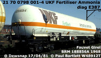 STS ferry Anhydrous ammonia tanks UKF, Albright & Wilson, ICI