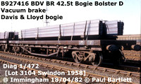 BR Bogie Bolster D Diag 1/472 Davis BDV BDW JMV YYW