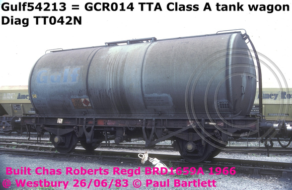 Gulf54213 = GCR014 TTA