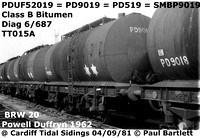 PDUF52019=PD9019=PD519=SMBP9019