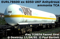 Eurolease UKF / ICI Anhydrous Ammonia tanks EURL786--