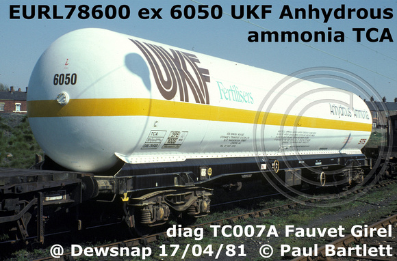 EURL78600 UKF Anhydrous ammonia