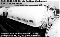 RLS12242 ICI Tip air