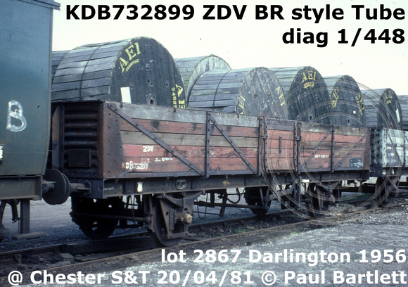 KDB732899 ZDV