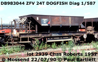 DB983044 ZFV DOGFISH