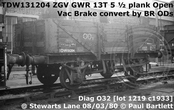 TDW131204 ZGV