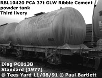 RBL10420 PCA