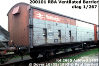 200101 RBA
