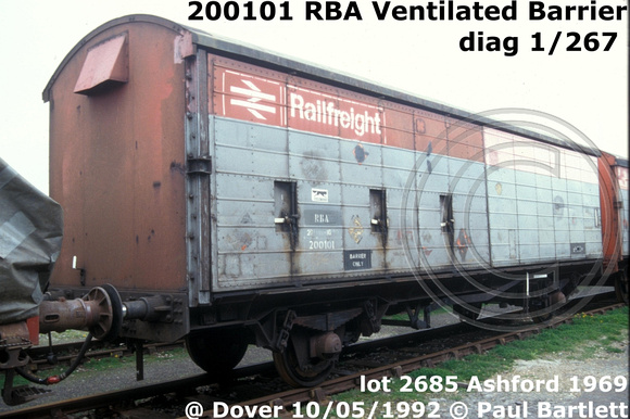 200101 RBA