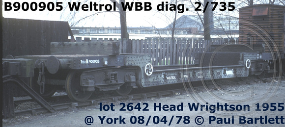 B900905 Weltrol WBB [1]