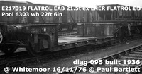 E217319 FLATROL EAB [1]