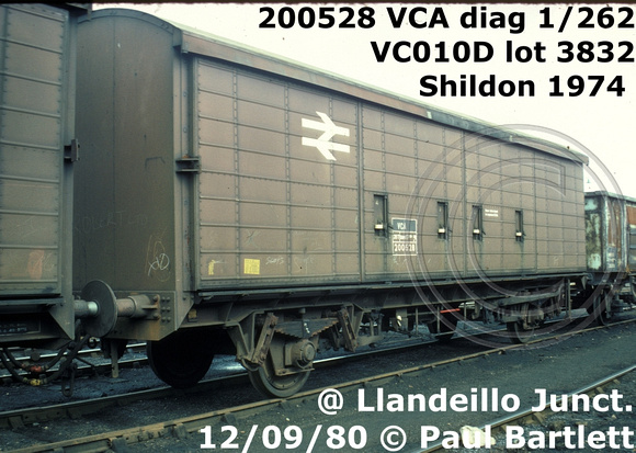 200528 VCA