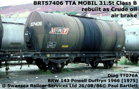 BRT57406 TTA MOBIL
