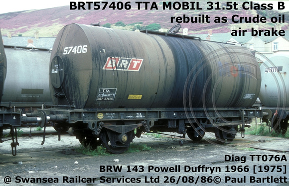 BRT57406 TTA MOBIL