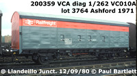 200359 VCA