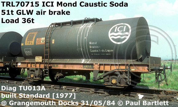 TRL70715 ICI Mond Caustic Soda