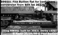 B99501_FXA_Bullion Flat_at Radyr 90-09-30_4m_