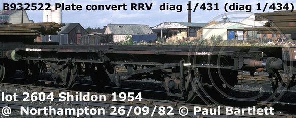 B932522 Plate RRV d 1-431 (d 1-434)