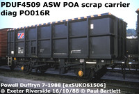 PDUF4509 ASW POA