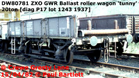 DW80781 ZXO roller 20t