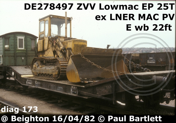 DE278497 ZVV Lowmac EP @ Beighton 1982-04-16