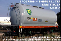 Petroleum, LPG and Bitumen wagons Tank wagons privately owned