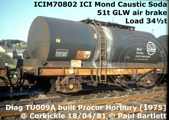 ICIM70802 ICI Caustic Soda