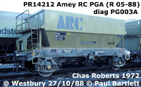 PR14212 Amey RC PGA