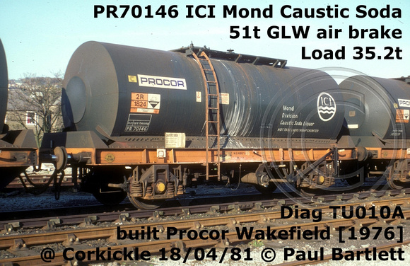 PR70146 ICI Caustic Soda