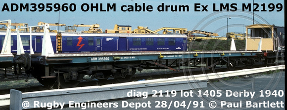 ADM395960 OHLM cable ExM2199