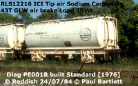 RLS12216 ICI Tip air