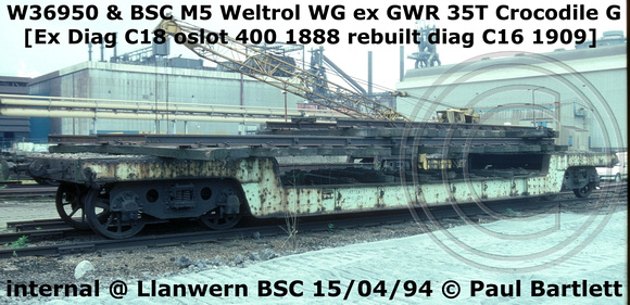 W36950 & BSC M5 Weltrol WG Crocodile G  Internal @ BSC Llanwern 94-04-15 [8]