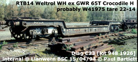 RTB14 (W41975) Weltrol WH Crocodile H internal @ Llanwern BSC 94-04-15 [14]