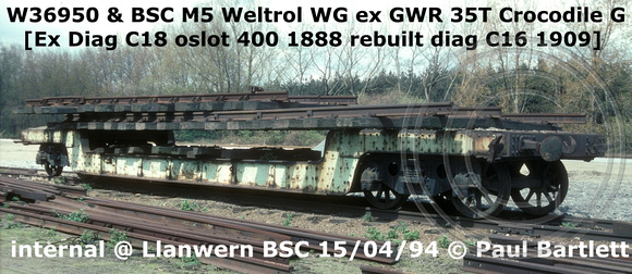 W36950 & BSC M5 Weltrol WG Crocodile G  Internal @ BSC Llanwern 94-04-15 [6]