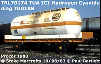ICI hydrogen cyanide tanks TUA