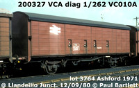 200327 VCA