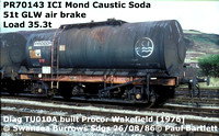 PR70143 ICI Caustic Soda