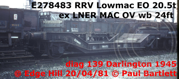 E278483 RRV Lowmac EO