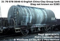 21 70 078 0646-6 China Clay