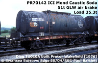 PR70142 ICI Caustic Soda