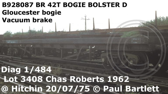 B928087_BOGIE_BOLSTER_D__m_