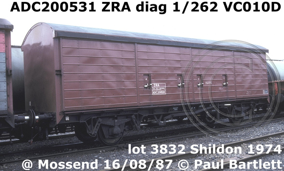 ADC200531 ZRA