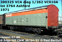 200325 VCA