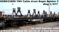 KDB922809 YNV Cable