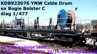 KDB923076 YNW Cable